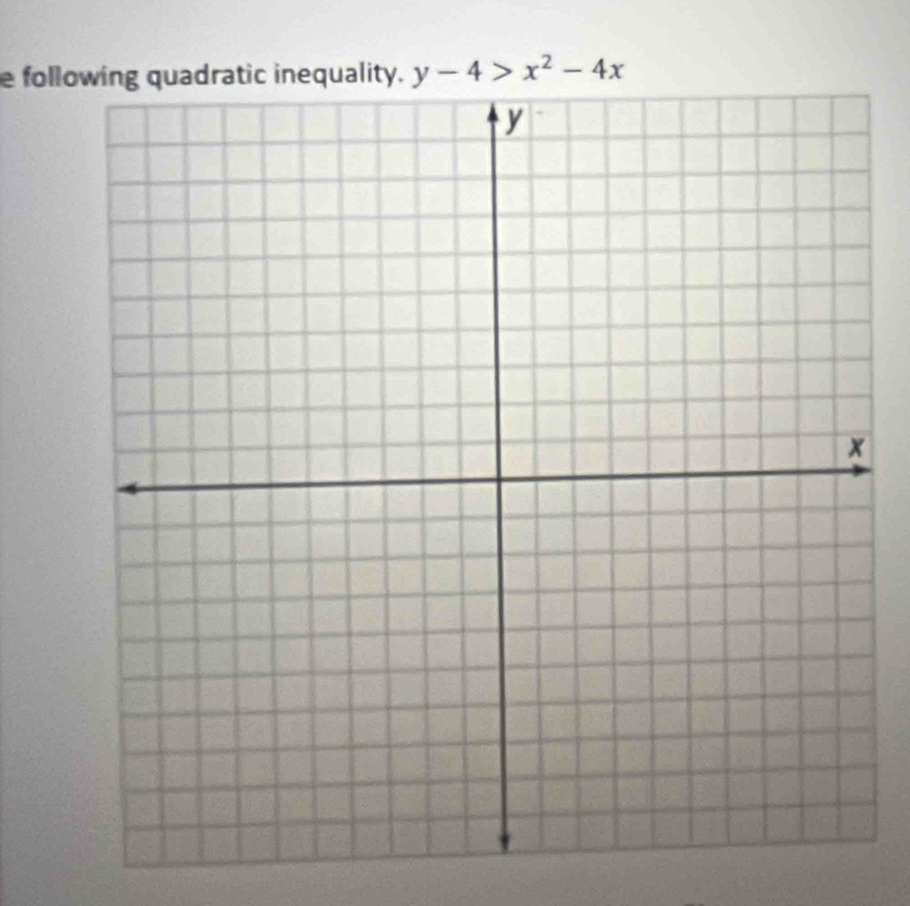 foll y-4>x^2-4x