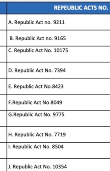 REPEUBLIC ACTS NO. 
J. Republic Act No. 10354