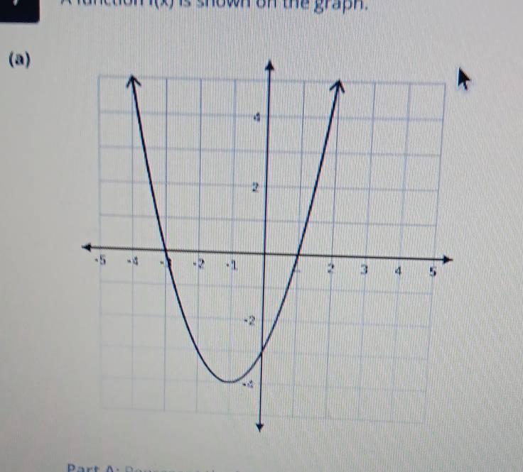 is shown on the graph. 
(a)
D