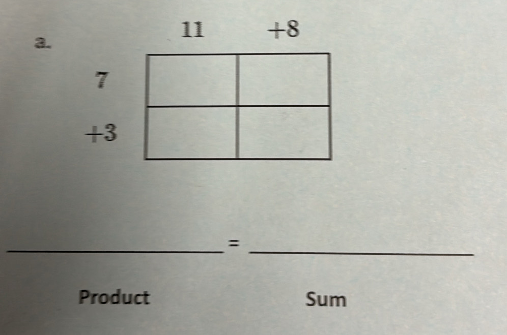 = 
_ 
Product Sum