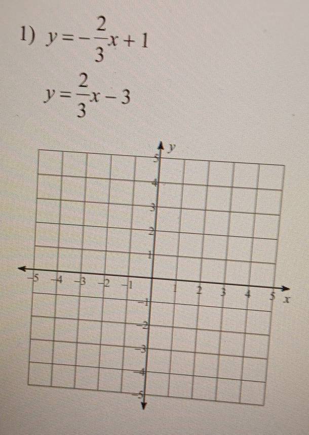 y=- 2/3 x+1
y= 2/3 x-3