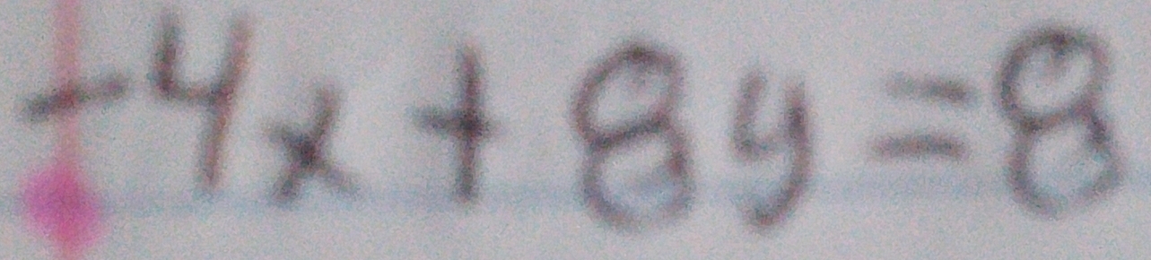 -4x+8y=8