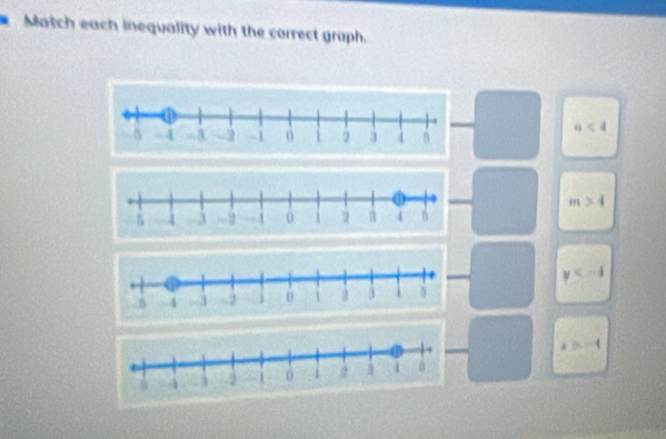 Match each inequality with the correct graph.
n<4</tex>
m>4
y
-4