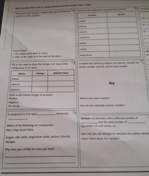 ADA Chamistry GESE Unit 4.1 Atomie Structure and the Parlodic Table - Higher
nautron, protón, electron. Draw and label an stom. Inctude labels for the following fullneing cemensl
Cmglats
my=0
_
m+1
_
8x+
_
< +
True or false? 
1. The radius of an atom is  0.1nm
2. Most of the mass is in the shell of the atom. 
Fill in the table to show the charges and mass of the Complete the following diagram for sodium, include the
ents of an ato atomic number and the atomic mass number.
Na
What is the overall charge of an atom?
Positive What is the mass number?
Negative
No charge How do you calculate neutron number?
A compound is 2 or more _, chemically c
_
Isotopes are elements with a different number of
_but the same number of _
Which of the following are compounds? e.g. carbon 12 and carbon 14.
Put a ring round them.
How can you use isotopes to calculate the relative atomi
oxygen, salt water, magnesium oxide, sodium chloride, mass? Write down the equation.
nitrogen
Why have you circled the ones you have?
_
_