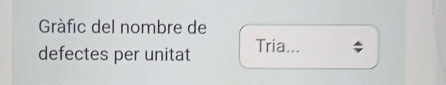 Gràfic del nombre de 
defectes per unitat Tria...