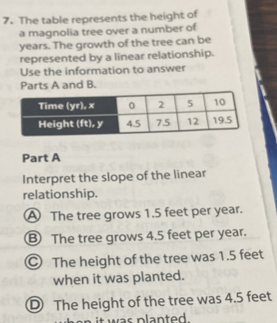 The table represents the height of
a magnolia tree over a number of
years. The growth of the tree can be
represented by a linear relationship.
Use the information to answer
Parts A and B.
Part A
Interpret the slope of the linear
relationship.
A The tree grows 1.5 feet per year.
B The tree grows 4.5 feet per year.
Ⓒ The height of the tree was 1.5 feet
when it was planted.
D The height of the tree was 4.5 feet
t w as pla n te d .