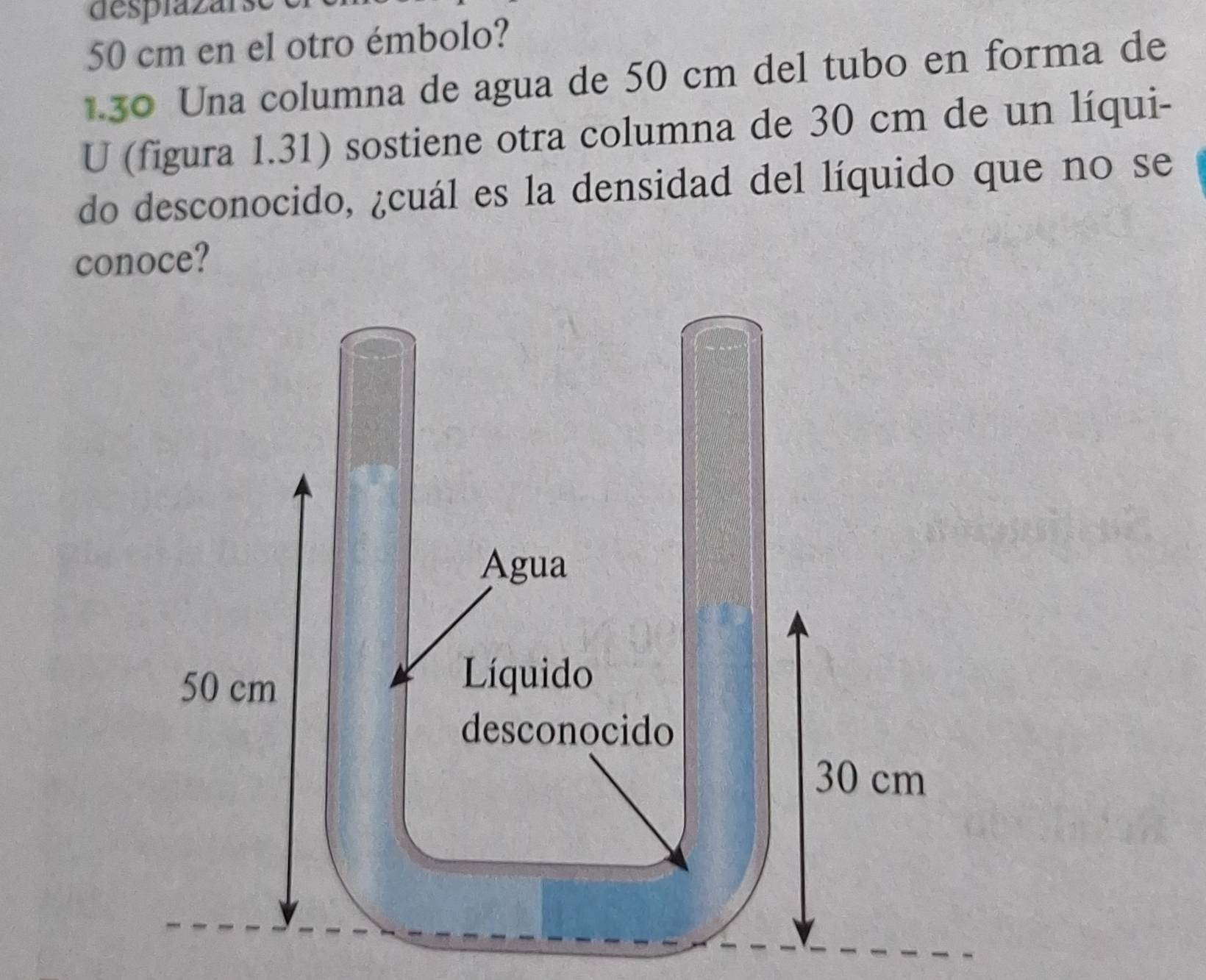 desplazars
50 cm en el otro émbolo? 
1.30 Una columna de agua de 50 cm del tubo en forma de 
U (figura 1.31) sostiene otra columna de 30 cm de un líqui- 
do desconocido, ¿cuál es la densidad del líquido que no se 
conoce?