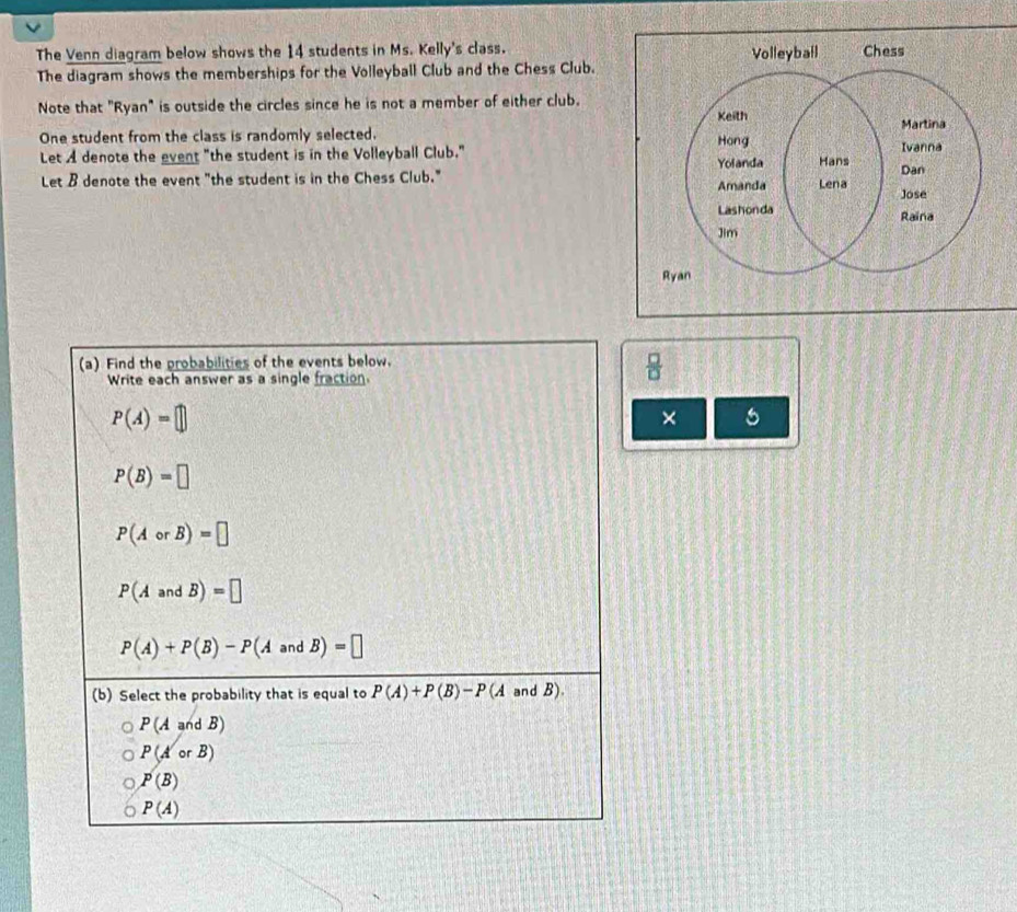 The Venn diagram below shows the 14 students in Ms. Kelly's class. 
The diagram shows the memberships for the Volleyball Club and the Chess Club. 
Note that "Ryan" is outside the circles since he is not a member of either club. 
One student from the class is randomly selected. 
Let A denote the event "the student is in the Volleyball Club." 
Let B denote the event "the student is in the Chess Club." 
(a) Find the probabilities of the events below. 
Write each answer as a single fraction.
 □ /□  
P(A)=□
× 6
P(B)=□
P(AorB)=□
P(AandB)=□
P(A)+P(B)-P(AandB)=□
(b) Select the probability that is equal to P(A)+P(B)-P(A and B).
P(A and B)
P(A' B)
P(B)
P(A)