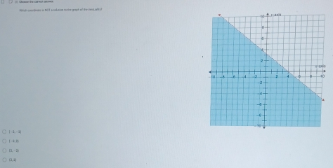 Which cosctrate in MTT a sokurism to the graph of the seo alty?
(-1,-1)
[-3,7)
12,-2
x=