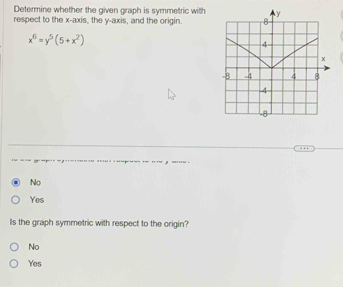 Determine whether the given graph is symmetric with
respect to the x-axis, the y-axis, and the origin.
x^6=y^5(5+x^2)
,
No
Yes
Is the graph symmetric with respect to the origin?
No
Yes