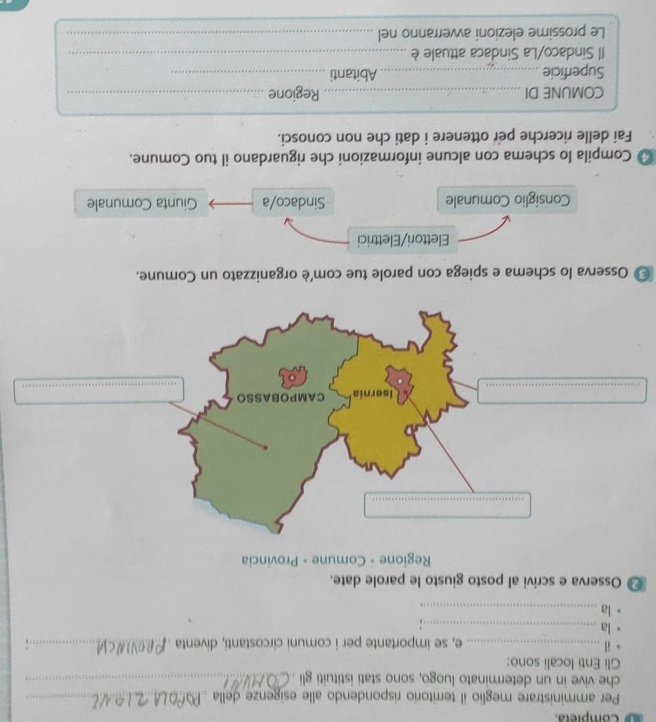 Completa. 
Per amministrare meglio il territorio rispondendo alle esigenze della_ 
che vive in un determinato luogo, sono stati istituiti gli .__ 
_ 
Gli Enti locali sono: 
- il_ e, se importante per i comuni circostanti, diventa . Prrvinçm_ ; 
la_ 
la_ 
⑳ Osserva e scrivi al posto giusto le parole date. 
Regione - Comune - Provincia 
* Osserva lo schema e spiega con parole tue com’è organizzato un Comune. 
Elettori/Elettrici 
Consiglio Comunale Sindaco/a Giunta Comunale 
❹ Compila lo schema con alcune informazioni che riguardano il tuo Comune. 
Fai delle ricerche per ottenere i dati che non conosci. 
_ 
COMUNE DI _Regione_ 
Superficie _Abitanti_ 
Il Sindaco/La Sindaca attuale è_ 
Le prossime elezioni avverranno nel_