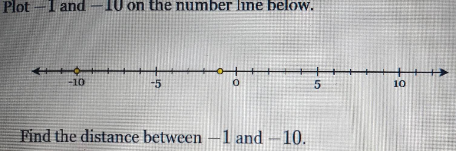 Plot —1 and —10 on the number line below. 
Find the distance between −1 and −10.