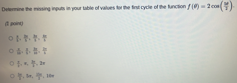 Solved: Determine the missing inputs in your table of values for the ...