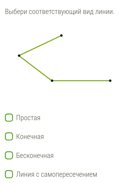 Выбери соответствующий вид линии.
Проctая
Конечная
Бесконечная
Линия с самопересечением