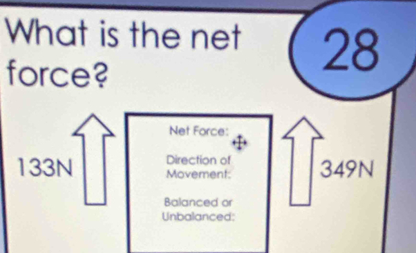 What is the net 28
force?
Net Force:
Direction of
133N 349N
Movement:
Balanced or
Unbalanced: