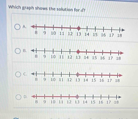 Which graph shows the solution for d?
A.