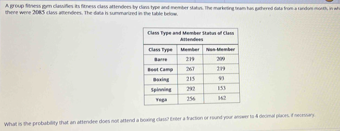 A group fitness gym classifies its fitness class attendees by class type and member status. The marketing team has gathered data from a random month, in wh 
there were 2085 class attendees. The data is summarized in the table below. 
What is the probability that an attendee does not attend a boxing class? Enter a fraction or round your answer to 4 decimal places, if necessary.