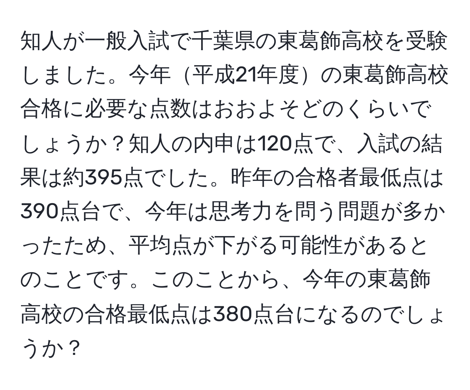 知人が一般入試で千葉県の東葛飾高校を受験しました。今年平成21年度の東葛飾高校合格に必要な点数はおおよそどのくらいでしょうか？知人の内申は120点で、入試の結果は約395点でした。昨年の合格者最低点は390点台で、今年は思考力を問う問題が多かったため、平均点が下がる可能性があるとのことです。このことから、今年の東葛飾高校の合格最低点は380点台になるのでしょうか？