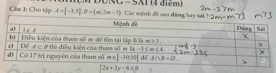 ệM DUNG - SAI (4 điểm)
Câu 1: Cho tập A=[-3;5];B=(m;2m-3). Các mệnh đề sau