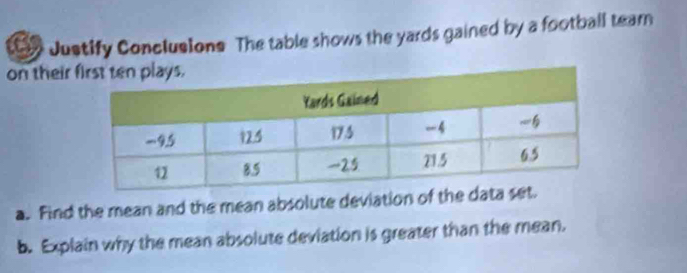 a Justify Conclusions The table shows the yards gained by a football tearn 
on their 
a. Find the mean and the mean absolute deviation of the d 
b. Explain why the mean absolute deviation is greater than the mean.