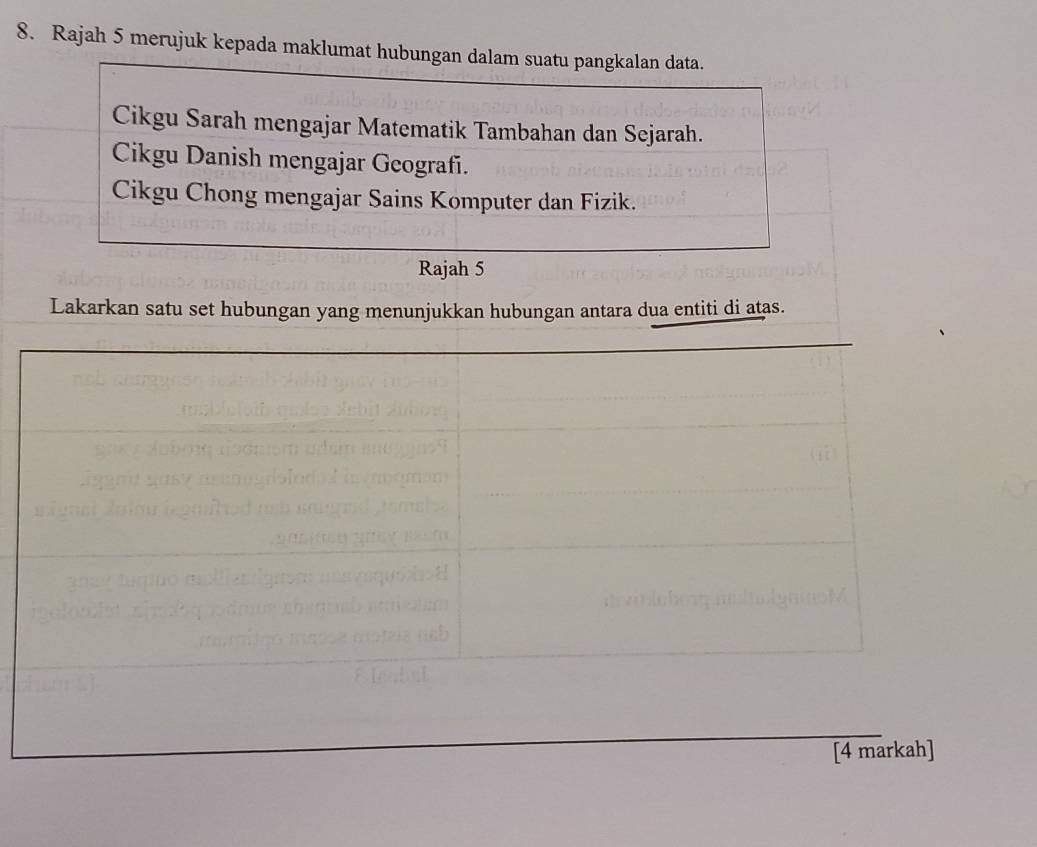 Rajah 5 merujuk kepada maklumat hubungan dalam suatu pangkalan data.
Cikgu Sarah mengajar Matematik Tambahan dan Sejarah.
Cikgu Danish mengajar Geografí.
Cikgu Chong mengajar Sains Komputer dan Fizik.
Rajah 5
Lakarkan satu set hubungan yang menunjukkan hubungan antara dua entiti di atas.