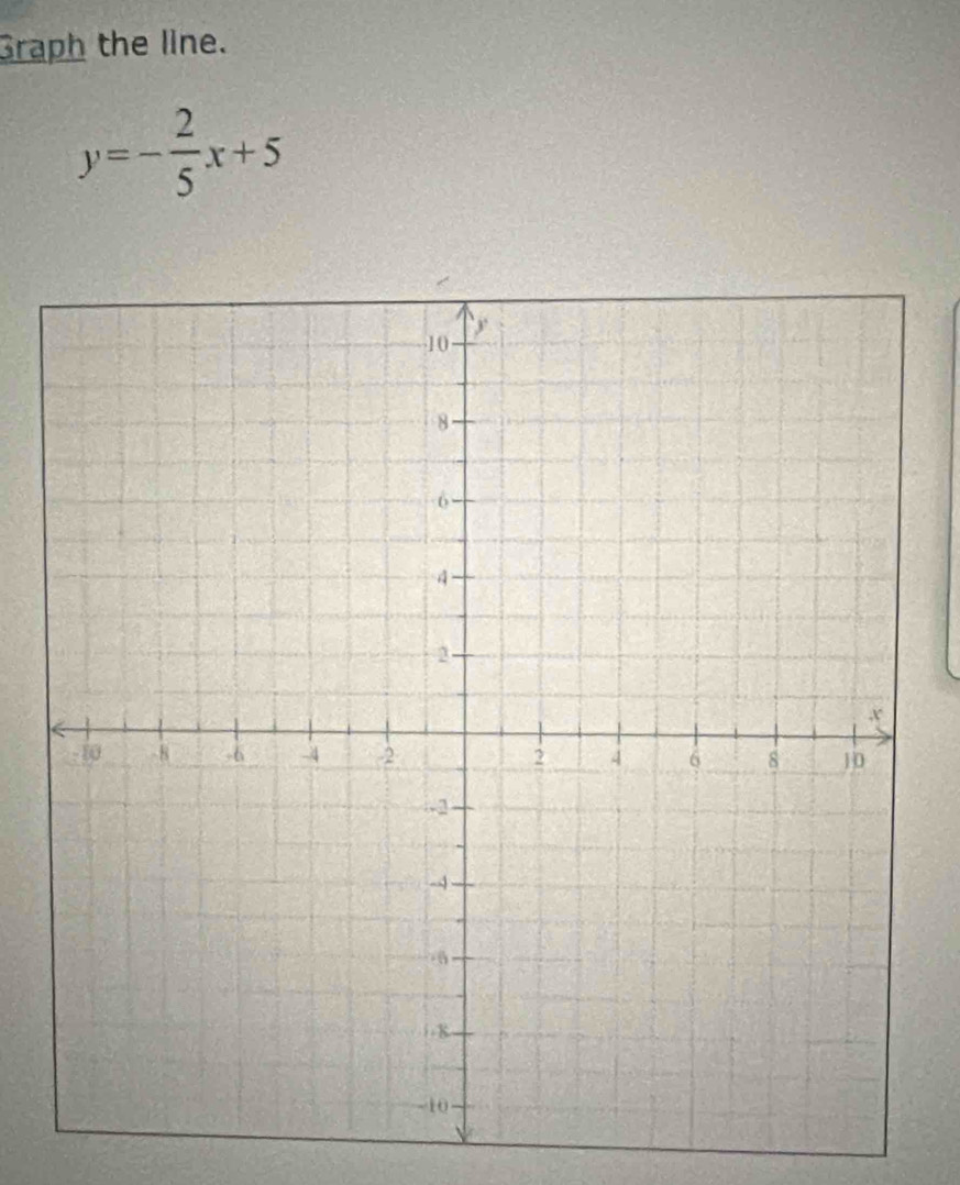 Graph the line.
y=- 2/5 x+5