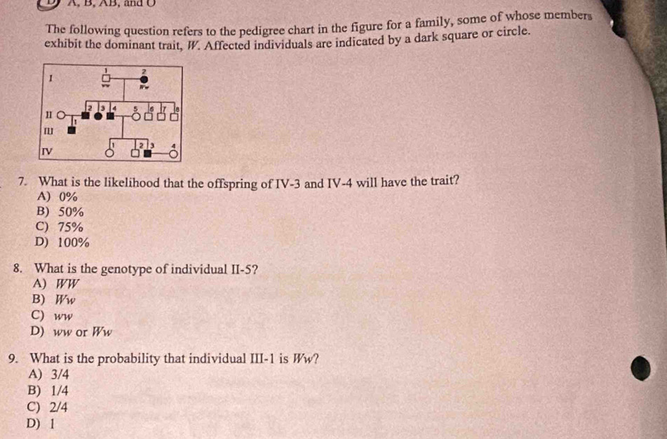 A, B, AB, and O
The following question refers to the pedigree chart in the figure for a family, some of whose member
exhibit the dominant trait, W. Affected individuals are indicated by a dark square or circle
7. What is the likelihood that the offspring of IV -3 and IV- 4 will have the trait?
A) 0%
B) 50%
C) 75%
D) 100%
8. What is the genotype of individual II -5?
A) WW
B) Ww
C) ww
D) ww or Ww
9. What is the probability that individual III -1 is Ww?
A) 3/4
B) 1/4
C) 2/4
D) 1