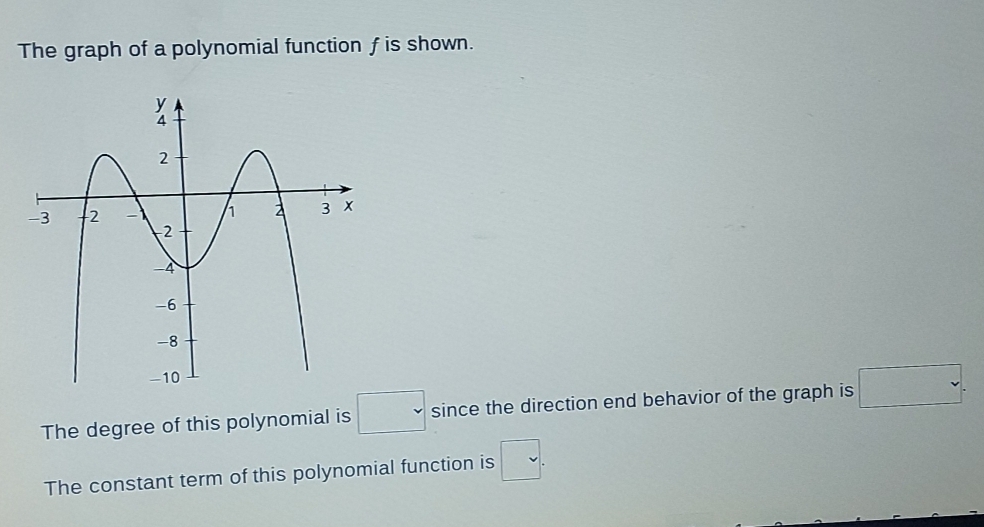 The graph of a polynomial function f is shown. 
The degree of this polynomial is □ since the direction end behavior of the graph is □. 
The constant term of this polynomial function is □.