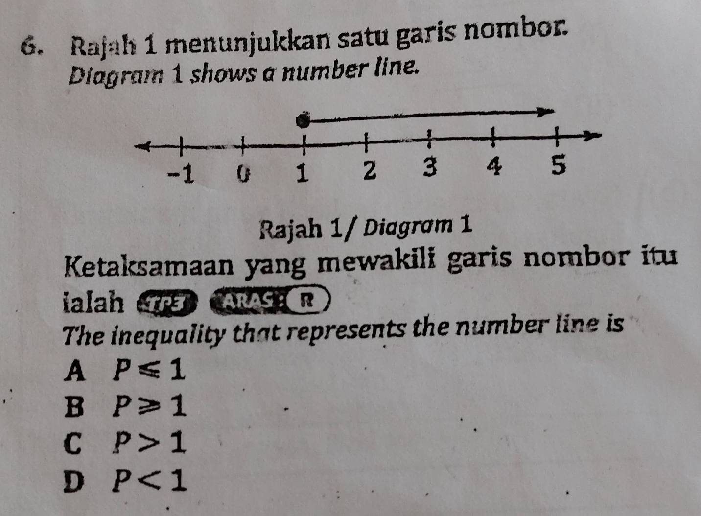 Rajah 1 menunjukkan satu garis nombor
Diagram 1 shows a number line.
Rajah 1/ Didgrøm 1
Ketaksamaan yang mewakili garis nombor itu
ialah S ARASE R
The inequality that represents the number line is
A P≤slant 1
B P≥slant 1
C P>1
D P<1</tex>