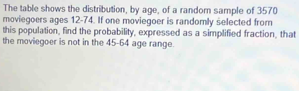 The table shows the distribution, by age, of a random sample of 3570
moviegoers ages 12-74. If one moviegoer is randomly selected from 
this population, find the probability, expressed as a simplified fraction, that 
the moviegoer is not in the 45-64 age range.