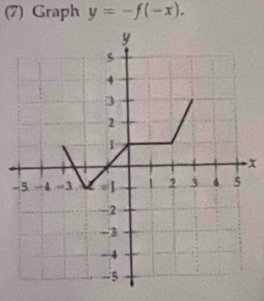 (7) Graph y=-f(-x).
x
-