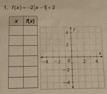 f(x)=-2|x-1|+2