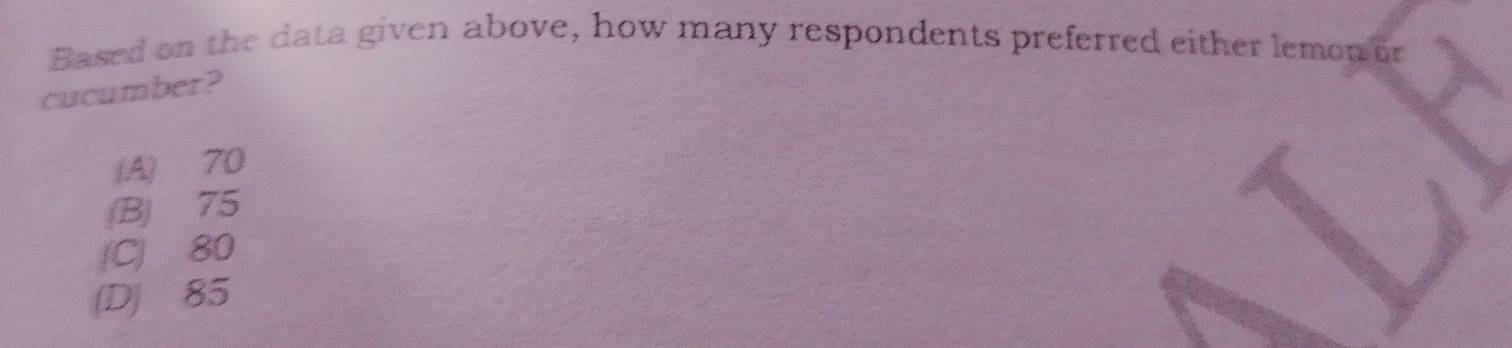 Based on the data given above, how many respondents preferred either lemon or
cucumber?
(A) 70
(B) 75
(C) 80
(D) 85