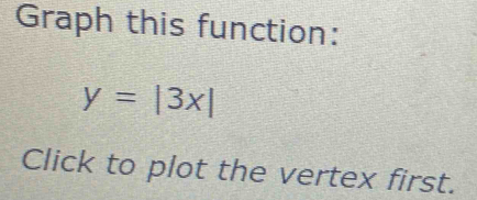 Graph this function:
y=|3x|
Click to plot the vertex first.