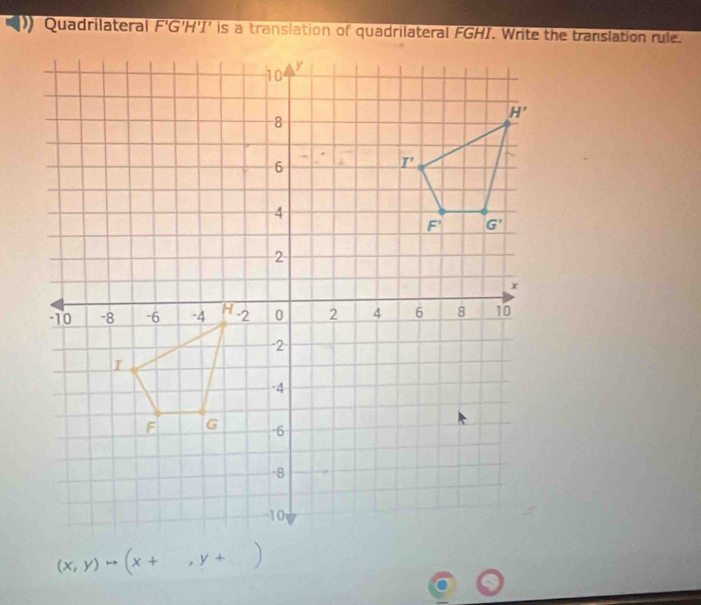 Quadrilateral F G'H'I'
(x,y)to (x+,y+)