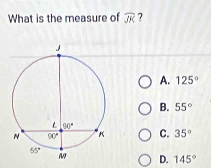 What is the measure of widehat JK ?
A. 125°
B. 55°
C. 35°
D. 145°