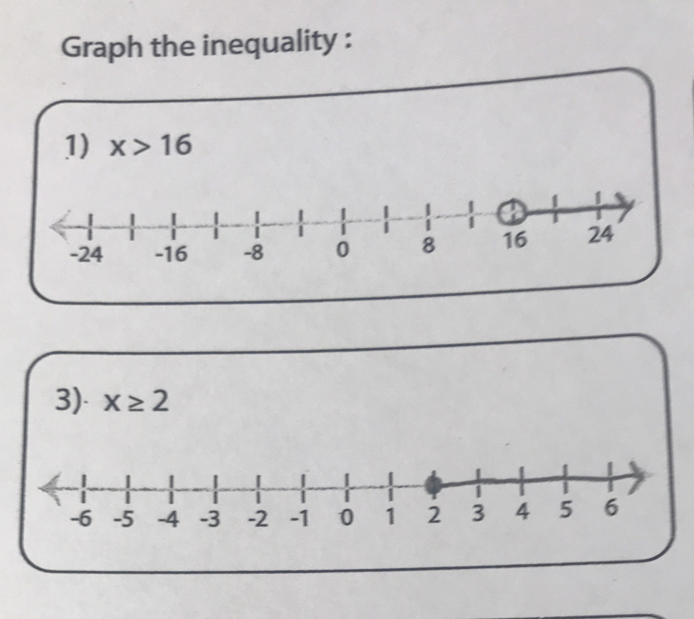 Graph the inequality : 
1) x>16
3) x≥ 2