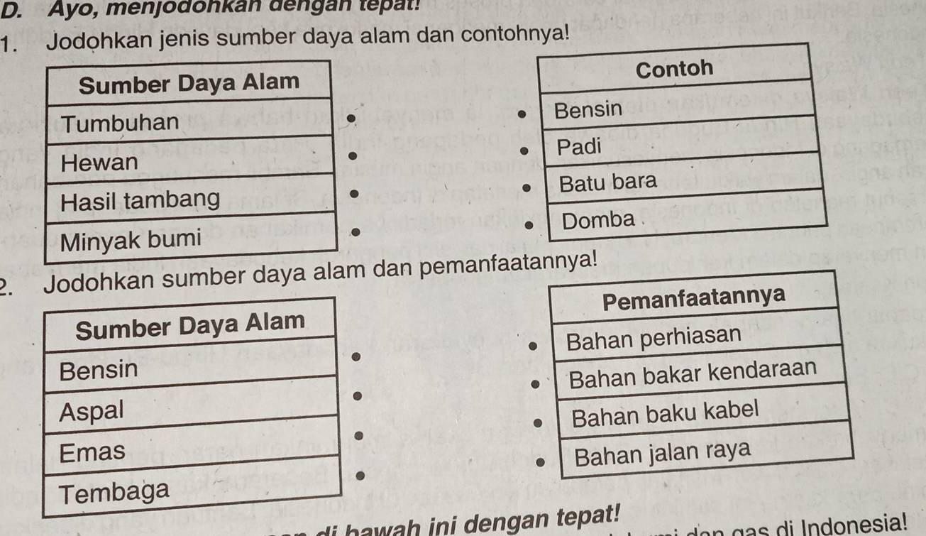 Ayo, menjodonkan dengan tepat! 
1. Jodohkan jenis sumber daya alam dan contohnya! 



2. Jodohkan sumber daya alam dan pemanfaaa! 

i h w h in i dengan tepat! 
an i Indonesia!