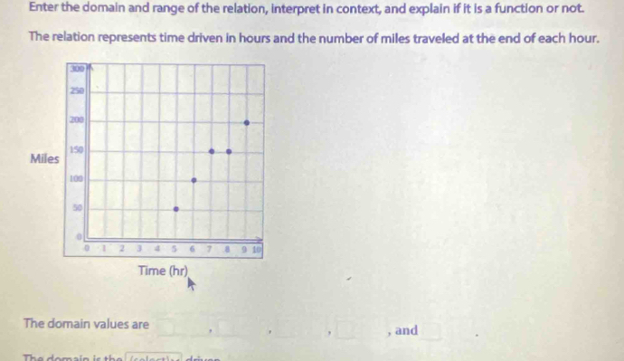 Enter the domain and range of the relation, interpret in context, and explain if it is a function or not. 
The relation represents time driven in hours and the number of miles traveled at the end of each hour. 
The domain values are 
, and