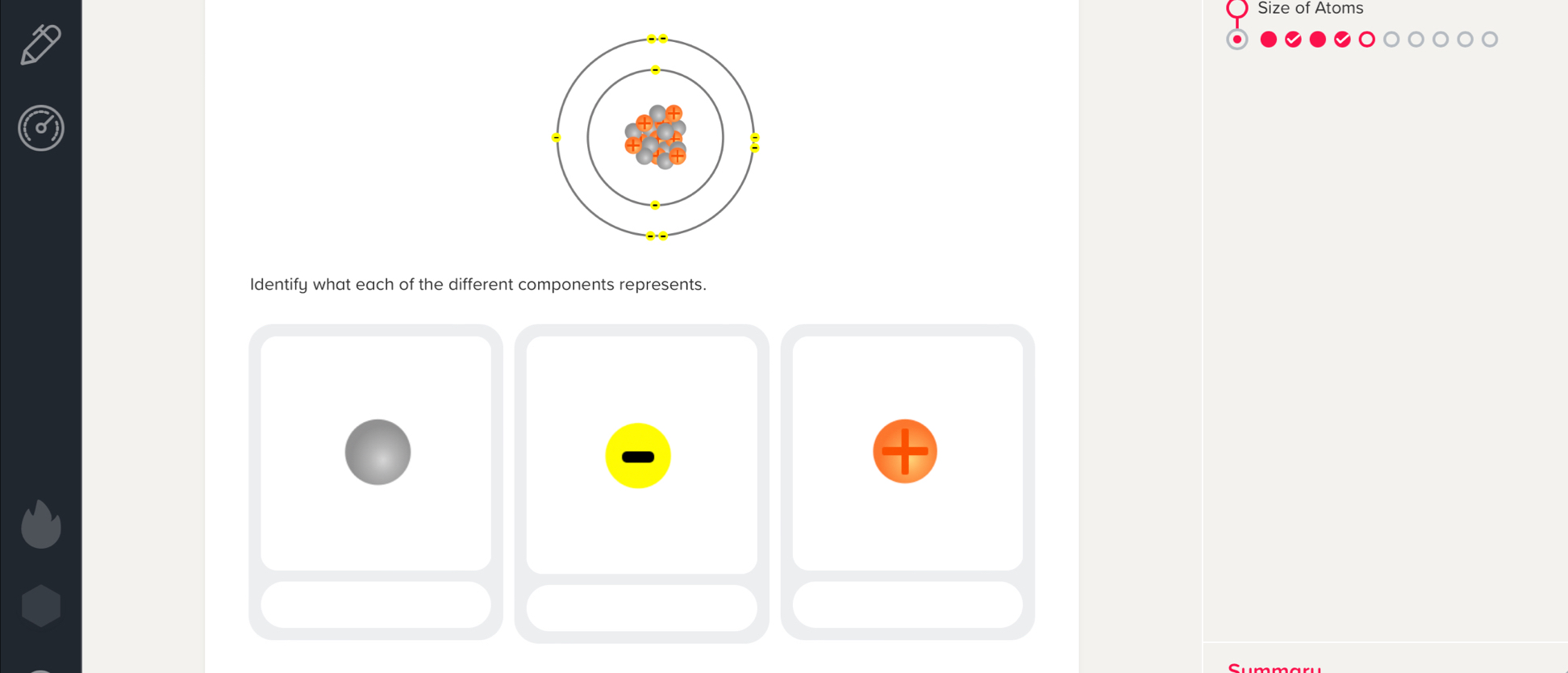 Size of Atoms 
Identify what each of the different components represents.