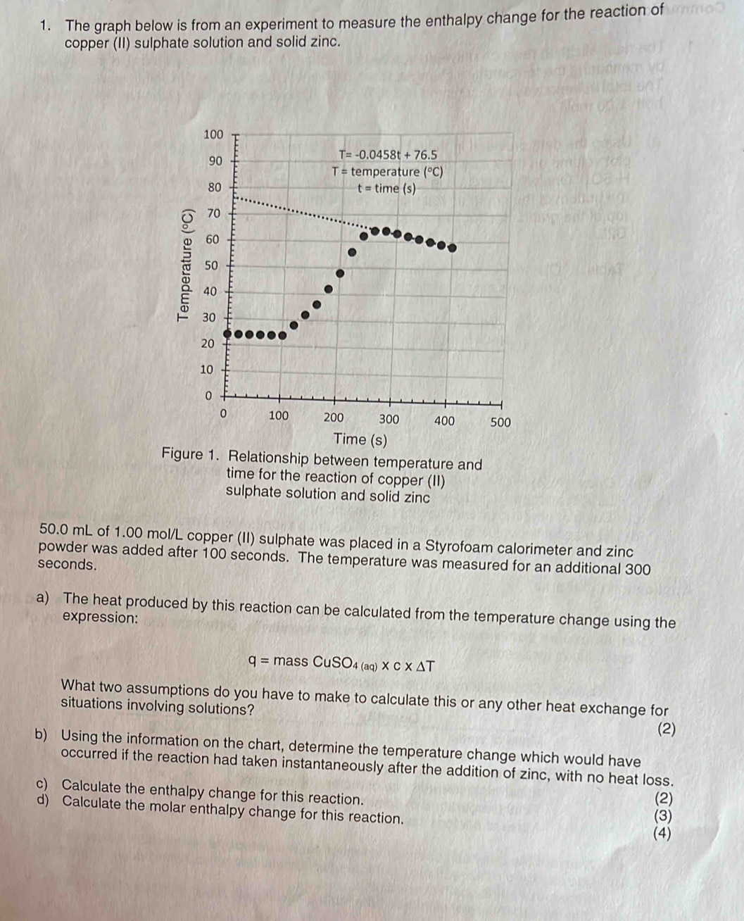 Solved: The graph below is from an experiment to measure the enthalpy ...