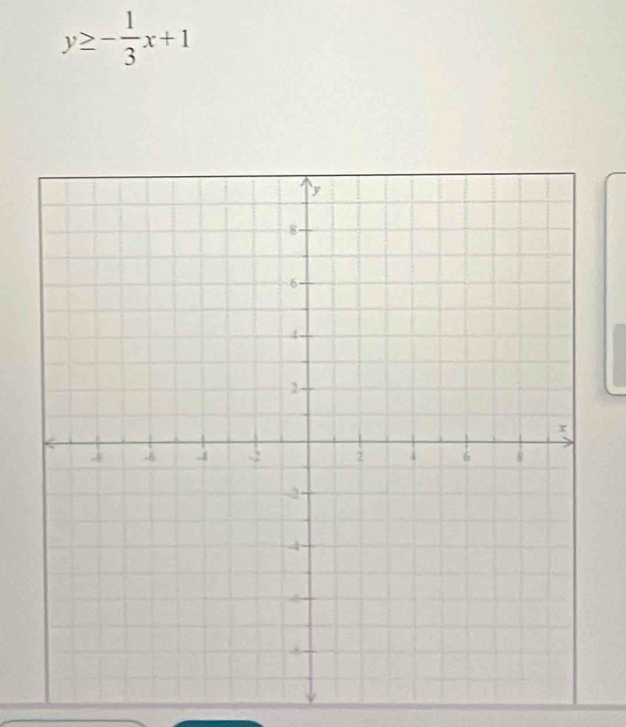 y≥ - 1/3 x+1