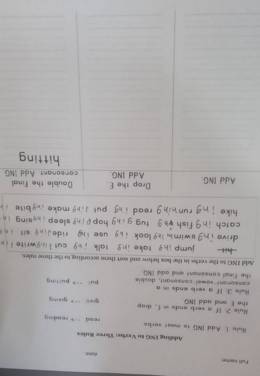 Full name: 
date: 
Adding ING to Verbs: Three Rules 
Rule 1: Add ING to most verbs. reading 
read 
Rule 2: If a verb ends in E, drop 
the E and add ING. give giving 
Rule 3: If a verb ends in a 
consonant-vowel-consonant, double put putting 
the final consonant and add ING. 
Add ING to the verbs in the box below and sort them according to the three rules. 
hit jump take talk cut write 
drive swimm look us ride sit 
catch sh sing 
sleep 
hike read make bite 
G. 
_ 
_ 
_ 
_