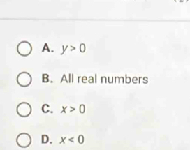 A. y>0
B. All real numbers
C. x>0
D. x<0</tex>