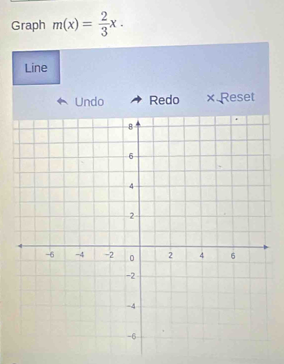 Graph m(x)= 2/3 x. 
Line 
Undo Redo x Reset