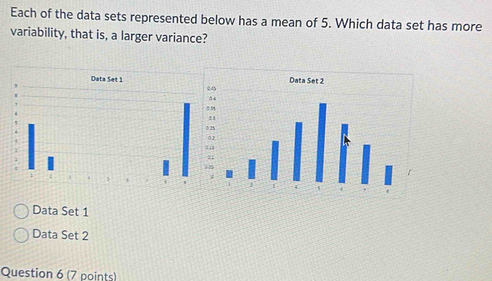 Solved: Each of the data sets represented below has a mean of 5. Which ...