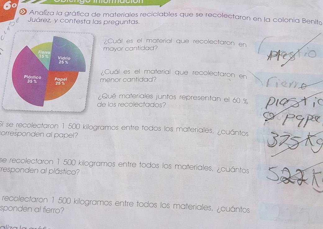 a Analiza la gráfica de materiales reciclables que se recolectaron en la colonia Benito 
Juárez, y contesta las preguntas. 
¿Cuál es el material que recolectaron en 
mayor cantidad? 
¿Cuál es el material que recolectaron en 
menor cantidad? 
¿Qué materiales juntos representan el 60 %
de los recolectados? 
Si se recolectaron 1 500 kilogramos entre todos los materiales, ¿cuántos 
corresponden al papel? 
se recolectaron 1 500 kilogramos entre todos los materiales, ¿cuántos 
responden al plástico? 
recolectaron 1 500 kilogramos entre todos los materiales, ¿cuántos 
sponden al fierro?