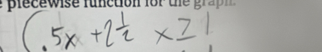 plecewise function for the graph