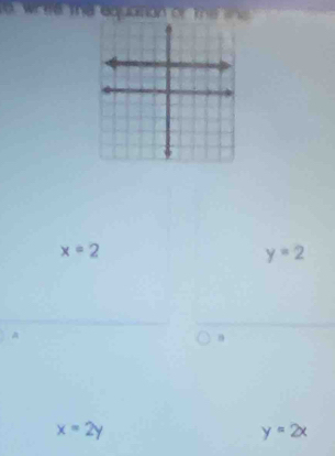 a a na n or t e
x=2
y=2
A
x=2y
y=2x