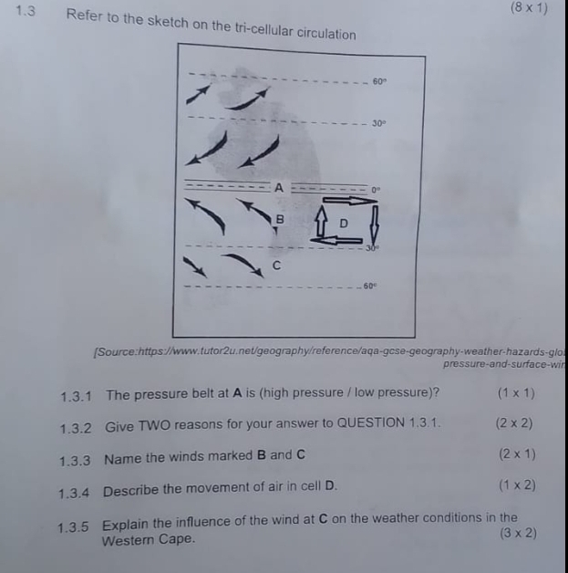 (8* 1)
1.3 Refer to the sketch on the tri-cellular 
[Source:https://wwwgraphy-weather-hazards-glor
pressure-and-surface-wir
1.3.1 The pressure belt at A is (high pressure / low pressure)? (1* 1)
1.3.2 Give TWO reasons for your answer to QUESTION 1.3.1. (2* 2)
1.3.3 Name the winds marked B and C
(2* 1)
1.3.4 Describe the movement of air in cell D.
(1* 2)
1.3.5 Explain the influence of the wind at C on the weather conditions in the
Western Cape.
(3* 2)